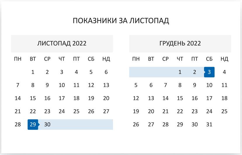 календар 11-12